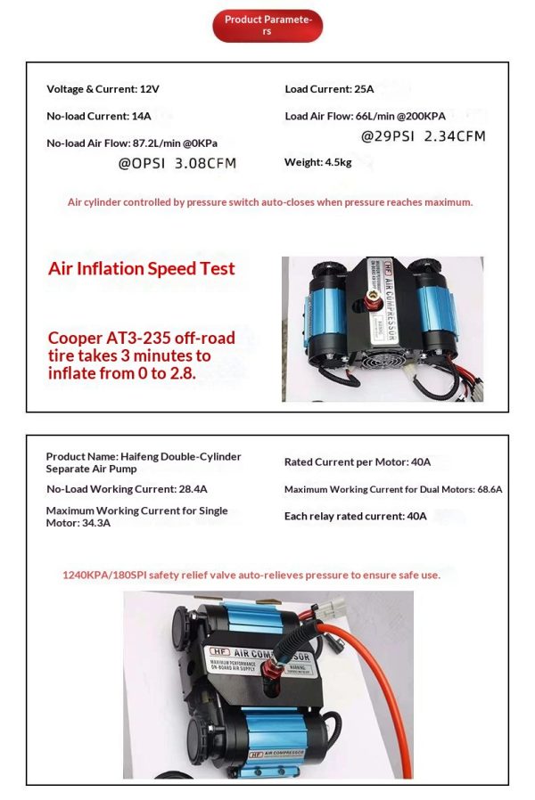 Haifeng Professional 12V Heavy-Duty Twin-Cylinder On-Board Air Compressor Kit with Protective Flight Case